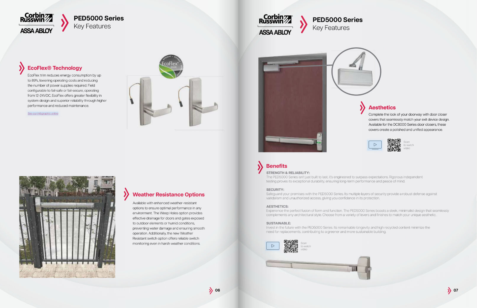 Next Generation Exit Devices Corbin Russwin